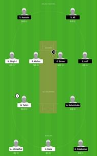 IBCC vs MUD Dream11 Tips